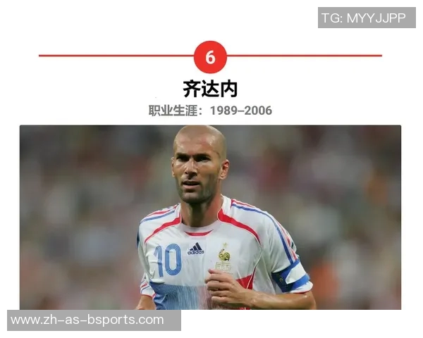 全球足球球星巅峰时期实力排名前十榜单解析