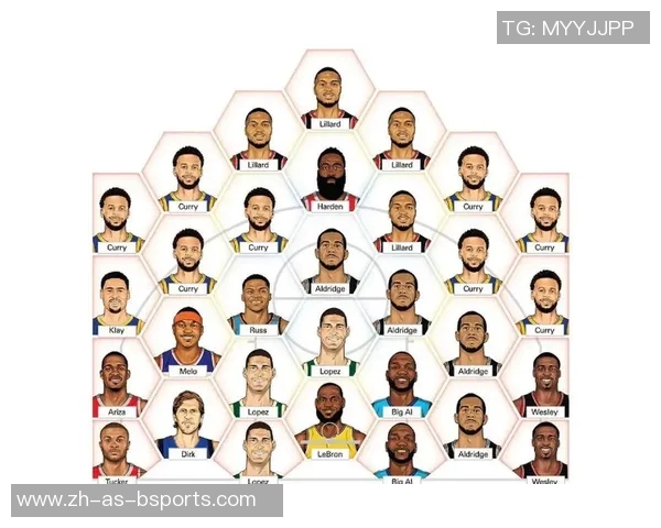 篮球球星眼中的足球世界:从球场到跨界对比的独特视角 篮球球星眼中的足球世界:从球场到跨界对比的独特视角